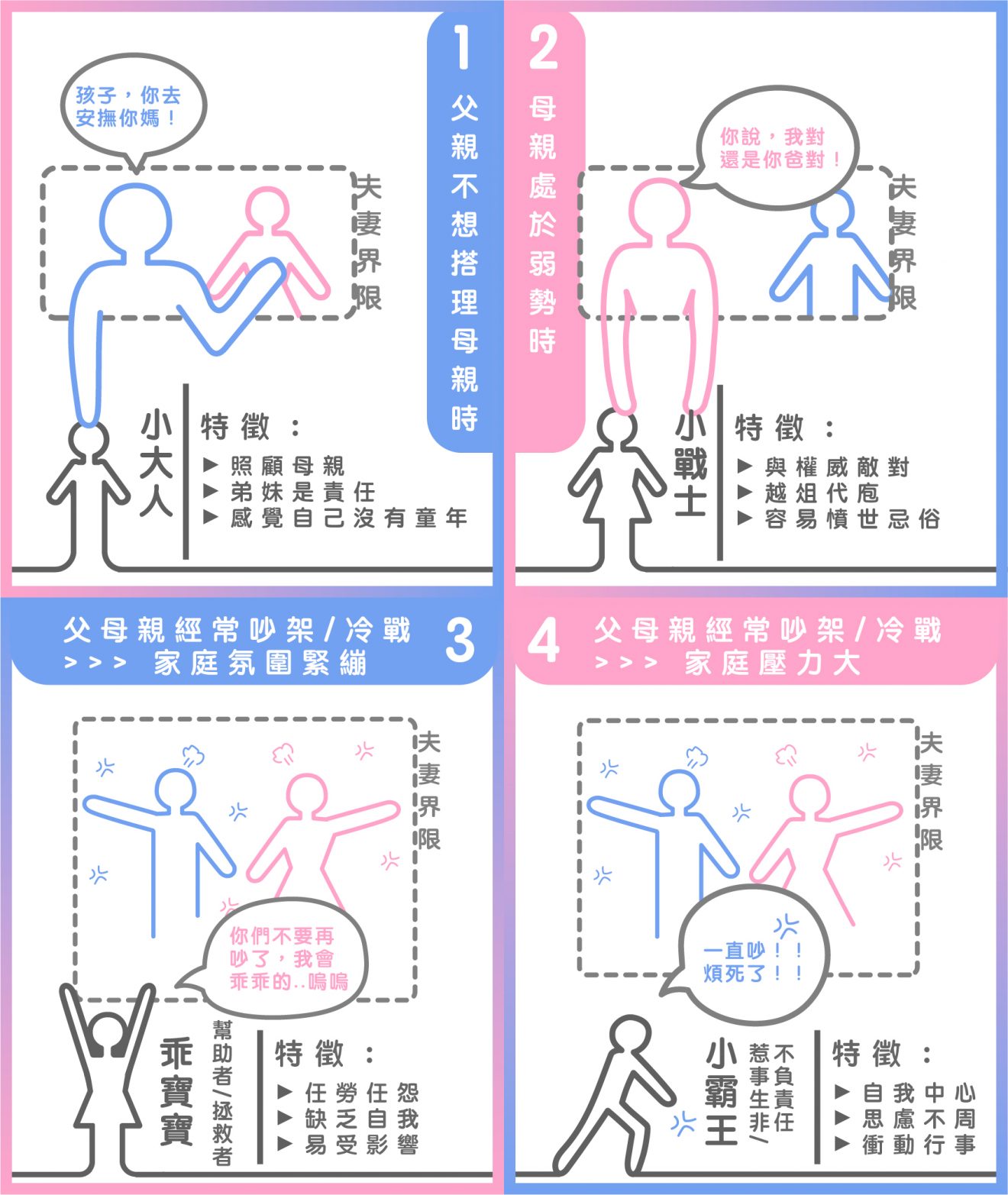 【關係界限】建立自尊與原則的人生 – 愛心理 – 探索心理認識自己的最佳平台