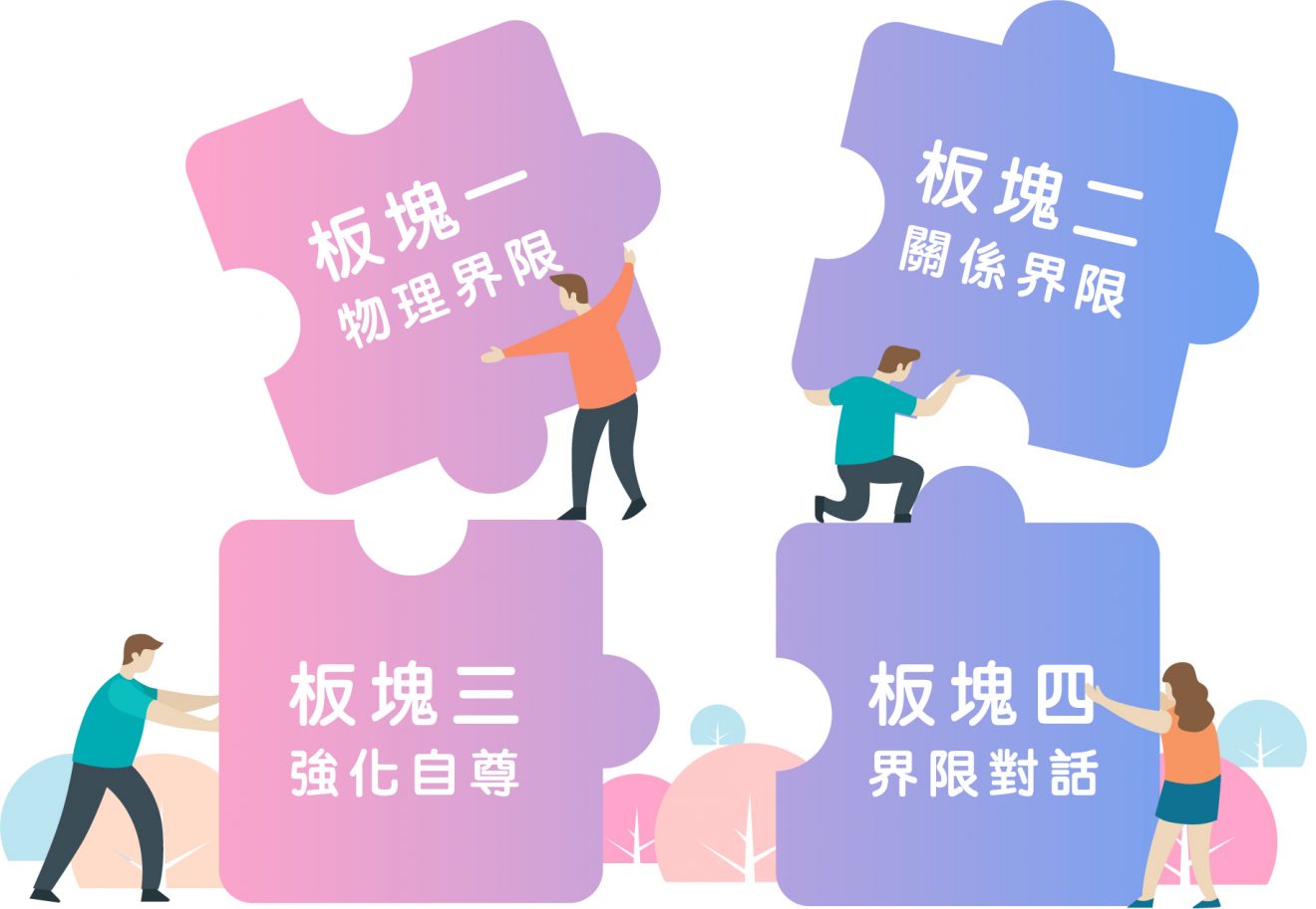 【關係界限】建立自尊與原則的人生 – 愛心理 – 探索心理認識自己的最佳平台